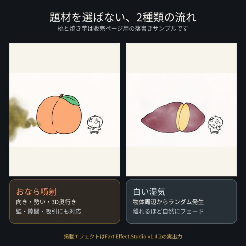 おならと白い湿気を背景画像へ合成した完成例の比較