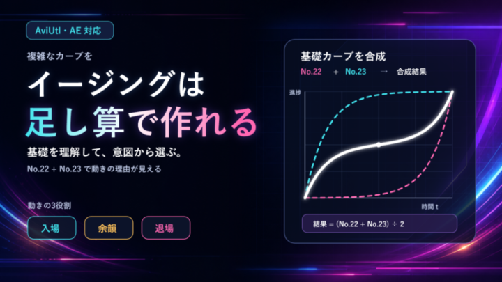 No.22とNo.23の基礎イージングを重ねて複雑なカーブを作る解説サムネイル