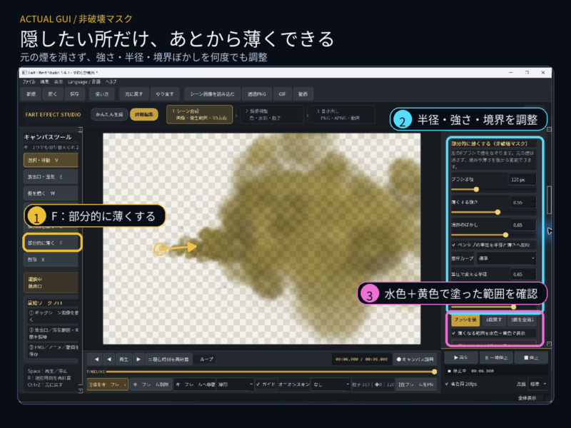 Fart Effect Studioの実画面で薄化ブラシ、強さ、半径、境界ぼかし、範囲表示を示したガイド