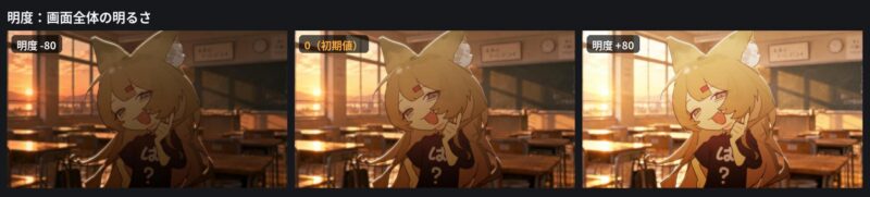 明度を-80、0、+80にした比較