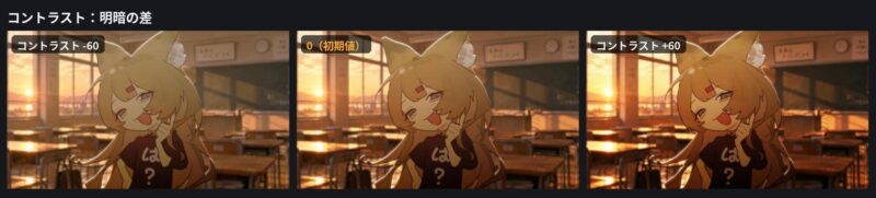コントラストを-60、0、+60にした比較