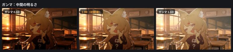 ガンマを0.6、1.0、1.6にした比較
