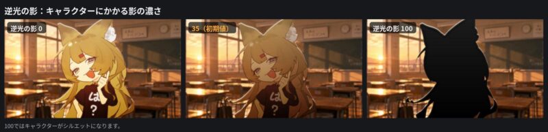 逆光の影を0、35、100にした比較。100ではキャラクターがシルエットになる