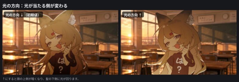 光の方向を下向きと上向きにした比較