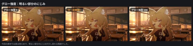 グロー強度を0、50、100にした比較