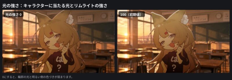 光の強さを0と100にした比較