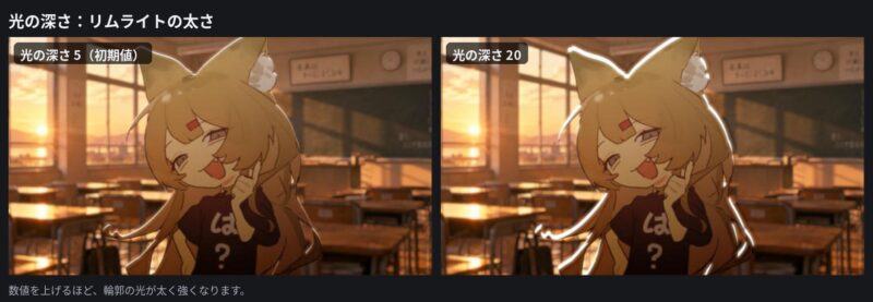 光の深さを5と20にした比較