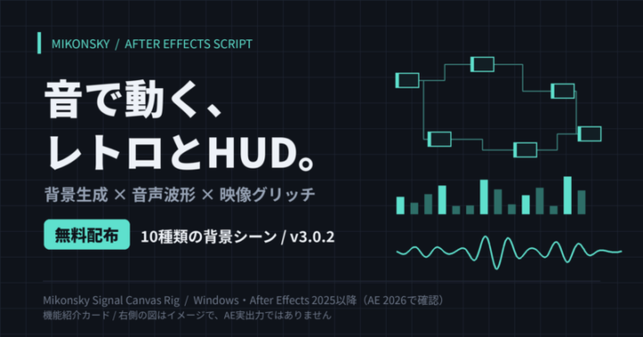 Mikonsky Signal Canvas Rig v3.0.2 無料配布の機能紹介カード。音で動くレトロとHUDの背景を生成するAfter Effects用スクリプト(右側の図はイメージ)