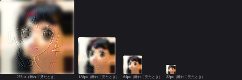 同じ画像を256、128、64、32ピクセルに縮めて並べた図。小さいほど謎ノ美兎に見える