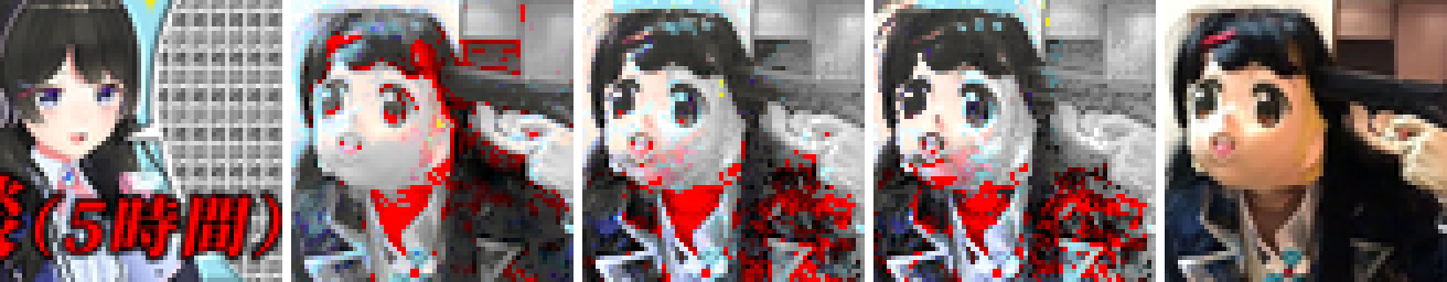 移動のしにくさの比較。左から元画像、移動のしにくさ0、13、30、目標の謎ノ美兎